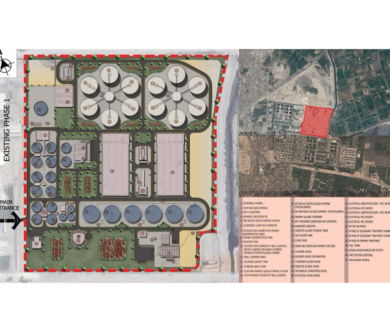 Al-Gabal Al-Asfar WasteWater Treatment Plant (Stage II-Phase II)