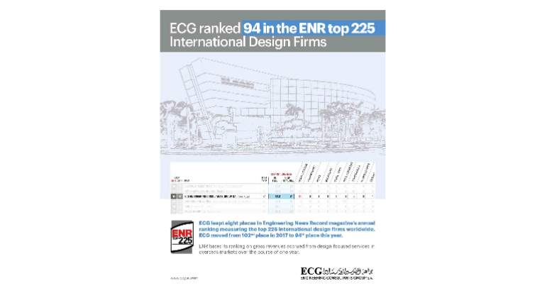 ECG ranked 94 in the ENR top 225 International Design Firms